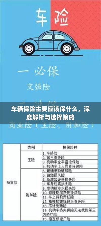 深度解析，车辆保险应该保什么及选择策略-图1