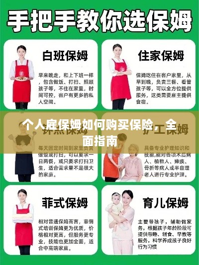 个人雇保姆保险购买指南,全面解析与攻略-图1 个人雇保姆保险购买指南,全面解析与攻略-图1
