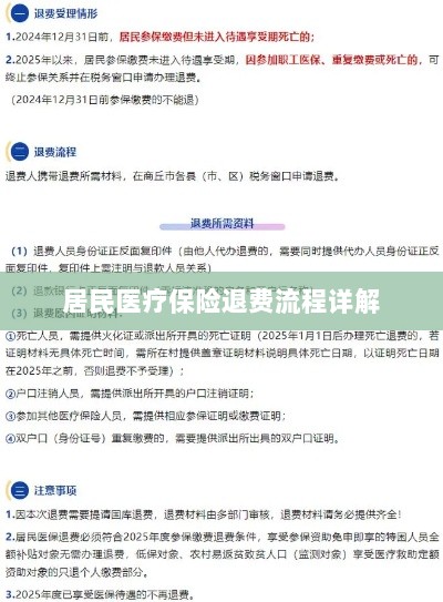 居民医疗保险退费流程全面解析-图1 居民医疗保险退费流程全面解析-图1