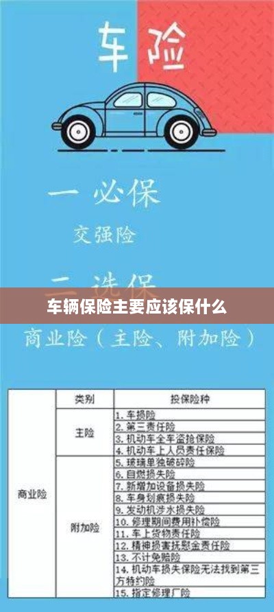 车辆保险主要保障内容概览-图1 车辆保险主要保障内容概览-图1