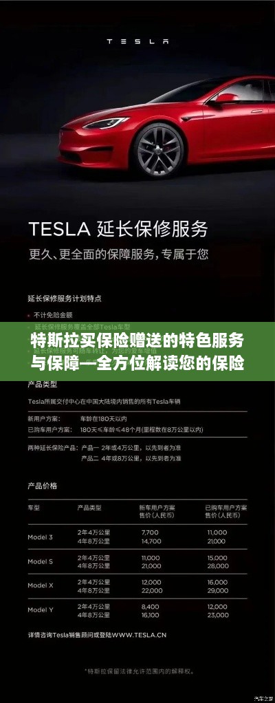 特斯拉保险特色服务与保障全解读,您的保险体验升级秘籍-图1 特斯拉保险特色服务与保障全解读,您的保险体验升级秘籍-图1
