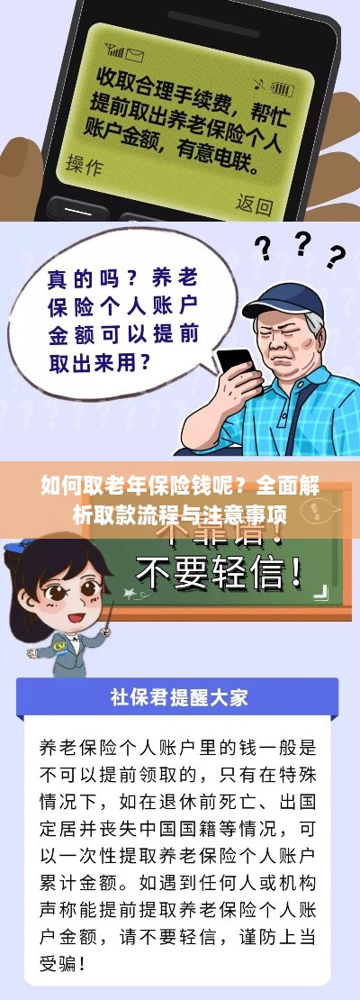全面解析,老年保险取款流程与注意事项指南-图1 全面解析,老年保险取款流程与注意事项指南-图1