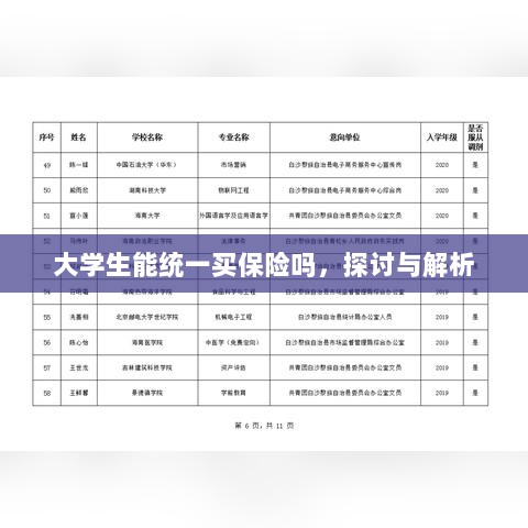 大学生统一保险购买，探讨与解析-图1