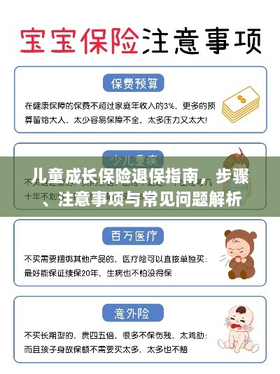儿童成长保险退保全攻略,步骤、注意事项与常见问题解析-图1 儿童成长保险退保全攻略,步骤、注意事项与常见问题解析-图1