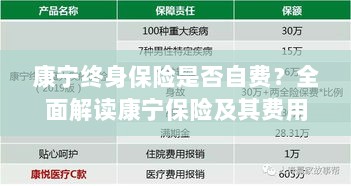 康宁终身保险是否需要自费？全面解析保险费用问题。-图1