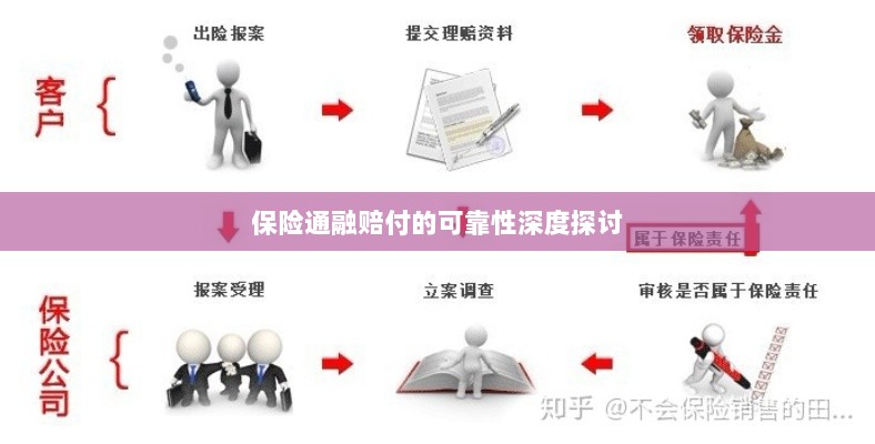 保险通融赔付的可靠性深度探究-图1 保险通融赔付的可靠性深度探究-图1