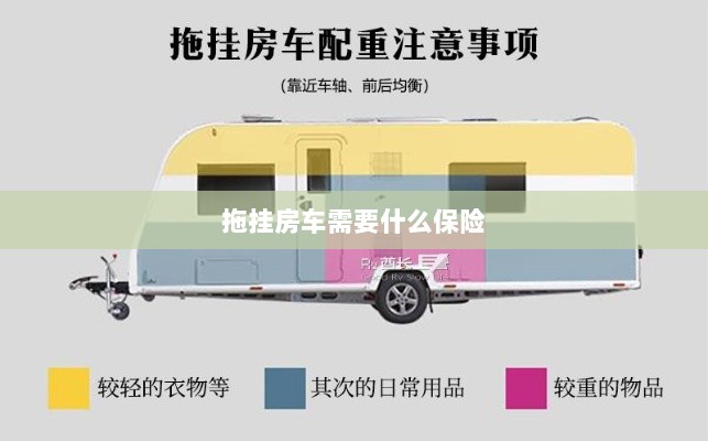 拖挂房车所需保险概述-图1