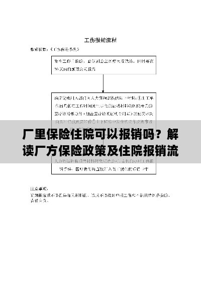 解读厂方保险政策，住院费用报销详解及流程解析-图1
