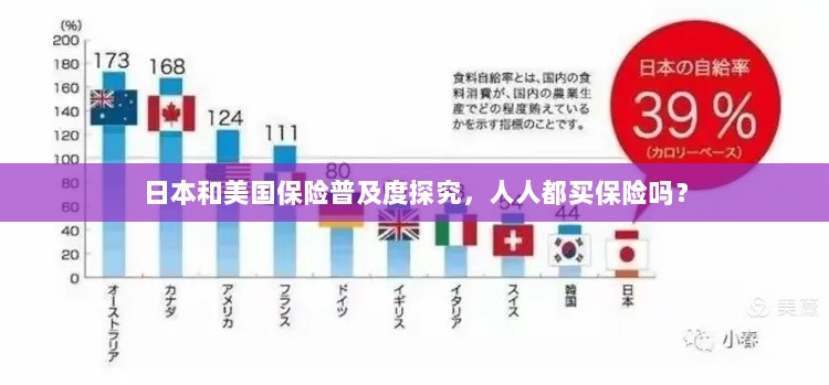 日本与美国保险普及度探究,全民保险覆盖率究竟如何?-图1 日本与美国保险普及度探究,全民保险覆盖率究竟如何?-图1
