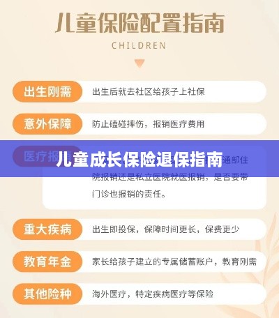 儿童成长保险退保详解,一步步指引你完成退保流程-图1 儿童成长保险退保详解,一步步指引你完成退保流程-图1