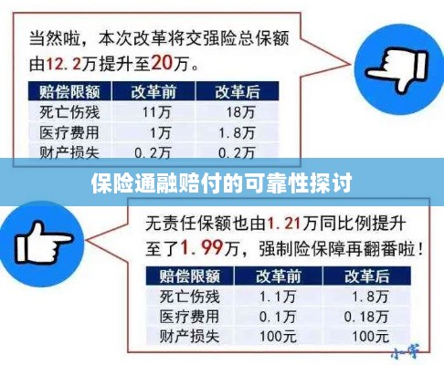 保险通融赔付的可靠性探究-图1