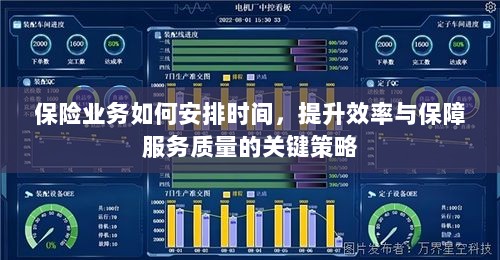 保险业务优化时间管理,提升效率与服务质量的关键策略-图1 保险业务优化时间管理,提升效率与服务质量的关键策略-图1