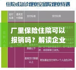 企业与员工权益解读，厂里保险住院能否报销？-图1