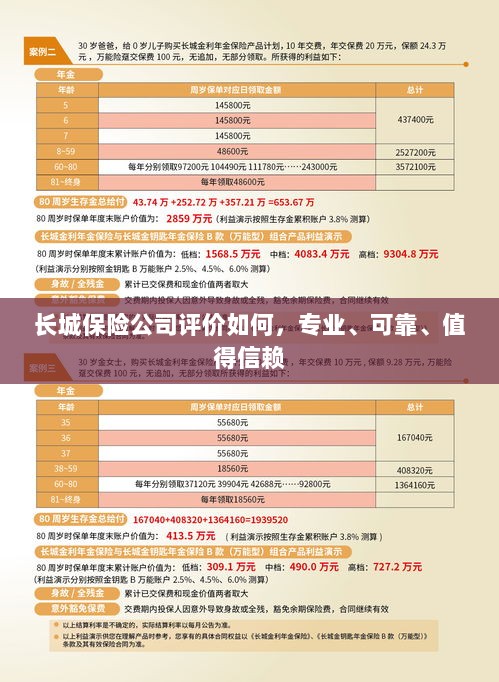 长城保险公司评价,专业可靠,值得信赖的保险伙伴-图1 长城保险公司评价,专业可靠,值得信赖的保险伙伴-图1