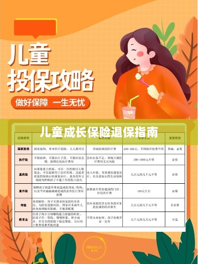 儿童成长保险退保详解，一步步指引你完成退保流程-图1