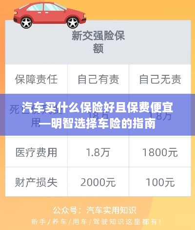 明智选择车险，如何购买保障全面且保费低廉的汽车保险？-图1