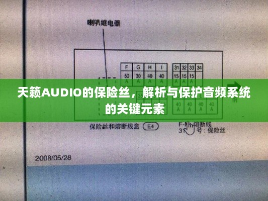 天籁AUDIO保险丝,解析与音频系统保护的关键要素-图1 天籁AUDIO保险丝,解析与音频系统保护的关键要素-图1
