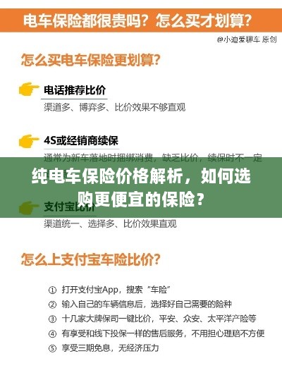 纯电车保险价格解析,如何选购更经济的保险方案?-图1 纯电车保险价格解析,如何选购更经济的保险方案?-图1