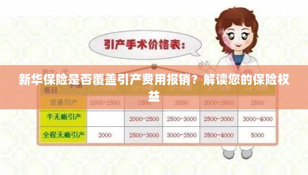 新华保险是否覆盖引产费用报销？关于保险权益的解读-图1