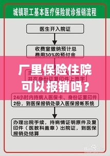 解读工厂保险政策，住院费用能否报销及报销流程详解-图1