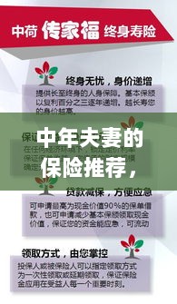中年夫妻必备保障,守护家庭,规划未来的保险推荐-图1 中年夫妻必备保障,守护家庭,规划未来的保险推荐-图1