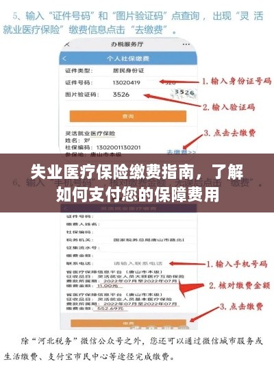 失业医疗保险缴费指南，保障您的未来，了解如何支付保障费用-图1