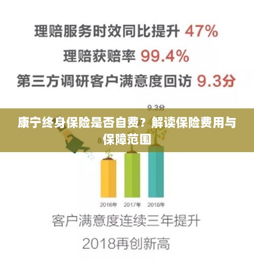 康宁终身保险费用解析,自费与否与保障范围解读-图1 康宁终身保险费用解析,自费与否与保障范围解读-图1