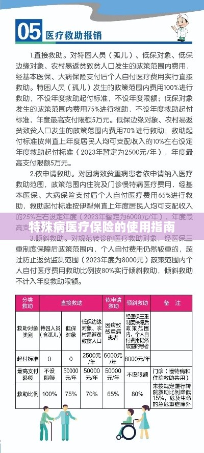 特殊病医疗保险使用指南详解-图1 特殊病医疗保险使用指南详解-图1