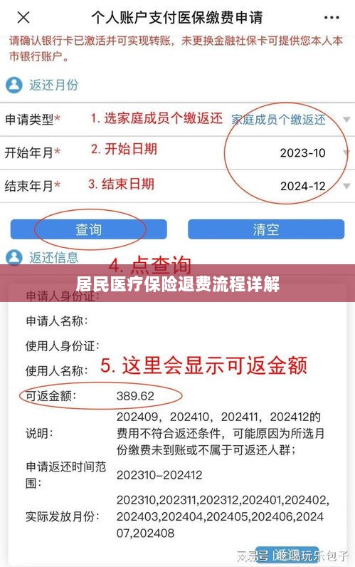 居民医疗保险退费流程全面解析-图1 居民医疗保险退费流程全面解析-图1