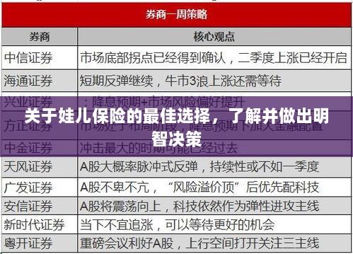 娃儿保险的最佳选择，明智决策指南-图1
