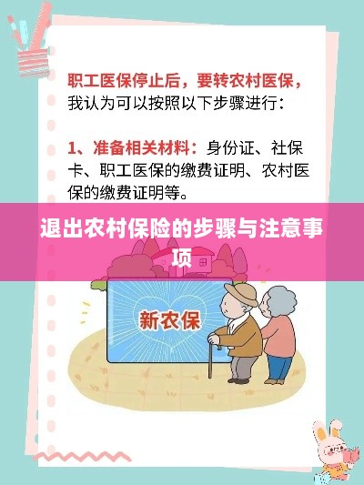 退出农村保险的步骤及注意事项详解-图1