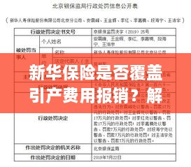 新华保险是否覆盖引产费用报销？详细解读与实用指南-图1