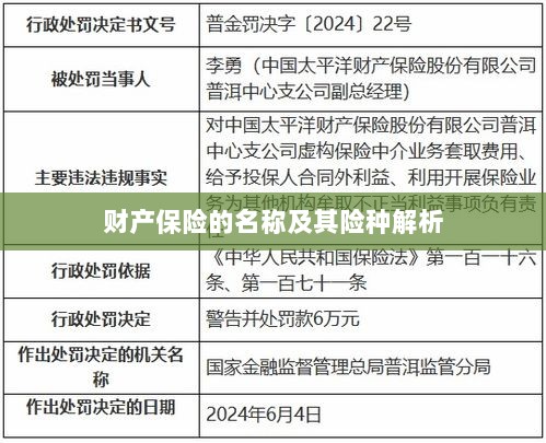 财产保险名称及险种深度解析-图1 财产保险名称及险种深度解析-图1