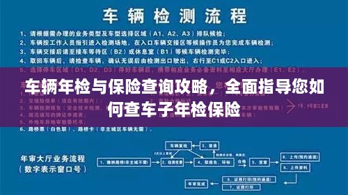 车辆年检与保险查询攻略，全面指导如何查车子年检保险信息-图1