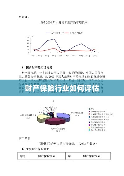 财产保险行业评估方法与策略解析-图1 财产保险行业评估方法与策略解析-图1