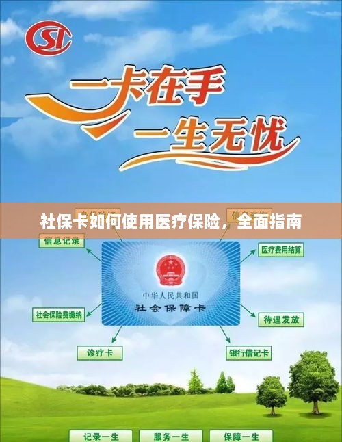 社保卡医疗保险使用指南，全面解析使用流程-图1