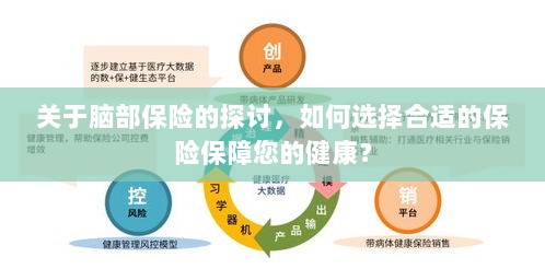 如何选择脑部保险,保障您的健康之路探讨。-图1 如何选择脑部保险,保障您的健康之路探讨。-图1