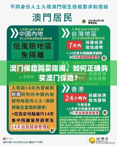 澳门保险购买指南,如何明智选择澳门保险产品?-图1 澳门保险购买指南,如何明智选择澳门保险产品?-图1