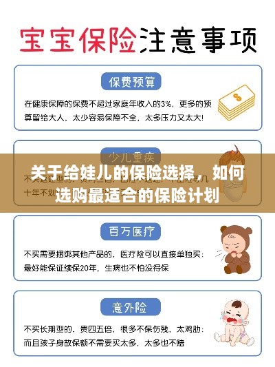 如何为宝宝选购最合适的保险计划?全面解析保险选择攻略!-图1 如何为宝宝选购最合适的保险计划?全面解析保险选择攻略!-图1