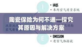 陶瓷保险不通的原因及解决方案探究-图1