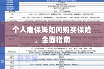 个人雇保姆保险购买指南，全面解析与攻略-图1