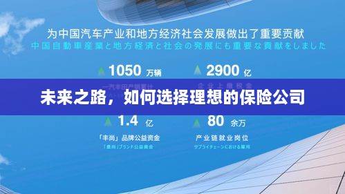 未来之路,如何选择理想的保险公司作为保障伙伴-图1 未来之路,如何选择理想的保险公司作为保障伙伴-图1