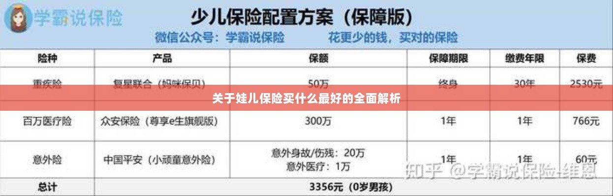 全面解析,如何为孩子选择最佳保险方案?-图1 全面解析,如何为孩子选择最佳保险方案?-图1