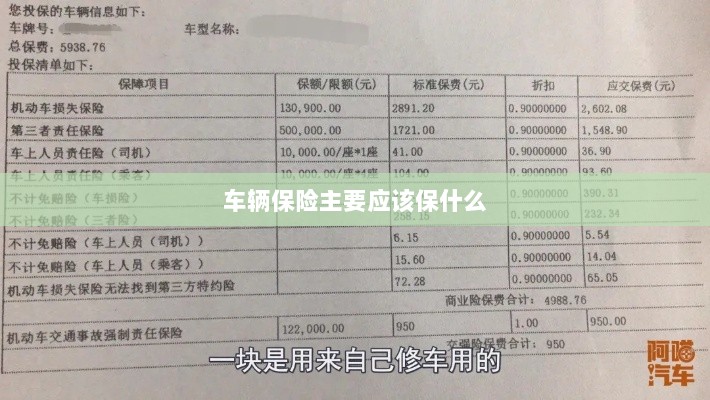 车辆保险主要保障内容概览-图1 车辆保险主要保障内容概览-图1