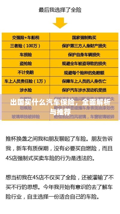 全面解析与推荐,出国应该购买哪些汽车保险?-图1 全面解析与推荐,出国应该购买哪些汽车保险?-图1