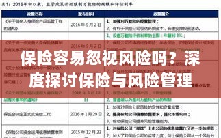深度探讨保险与风险管理关系,揭示易被忽视的风险及其应对策略-图1 深度探讨保险与风险管理关系,揭示易被忽视的风险及其应对策略-图1