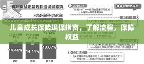儿童成长保险退保全攻略,流程解析与权益保障指南-图1 儿童成长保险退保全攻略,流程解析与权益保障指南-图1
