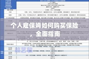 个人雇保姆保险购买指南，全面解析与攻略-图1