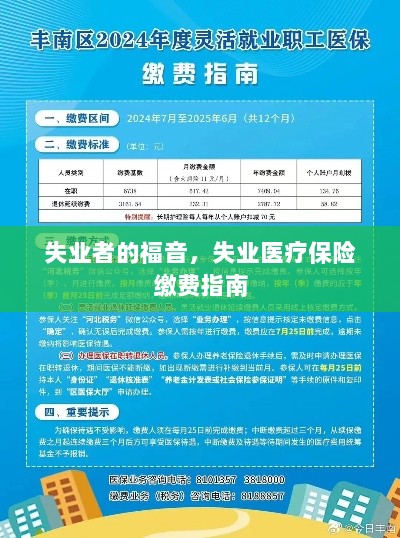 失业者的福音，失业医疗保险缴费详解-图1