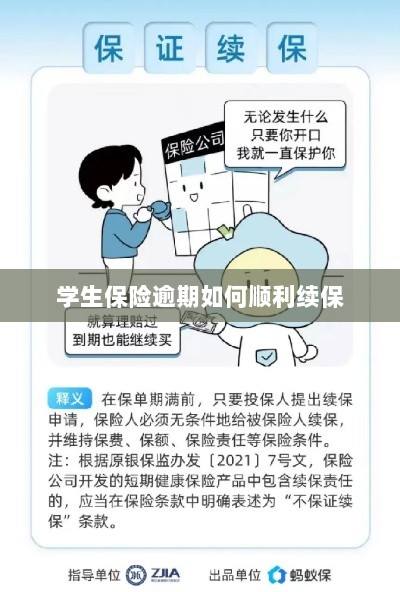 学生保险逾期续保攻略，顺利过渡无忧保障-图1